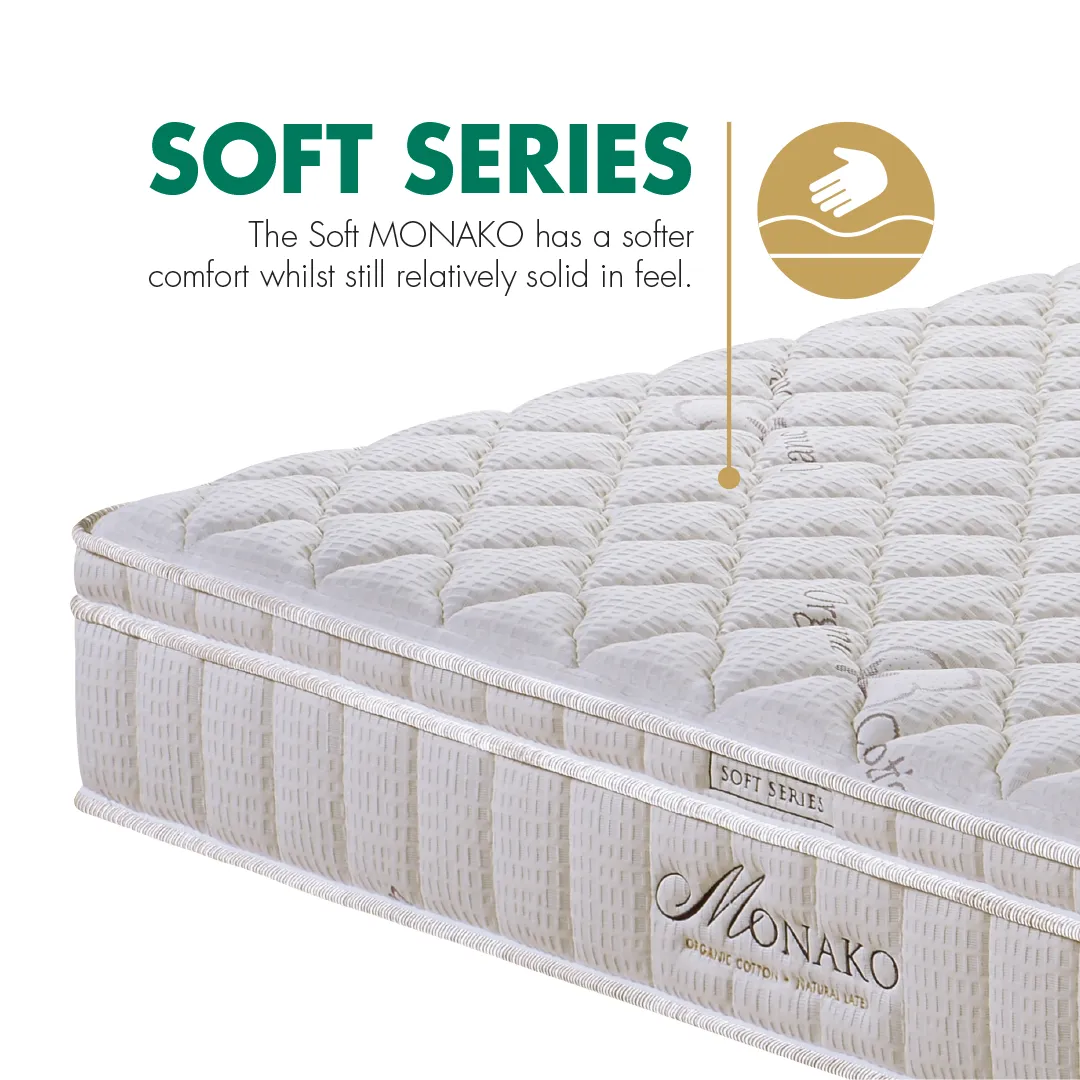 Monako Mattress