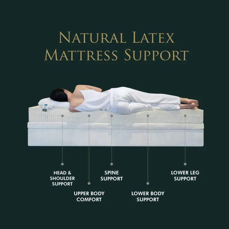 Monako Mattress